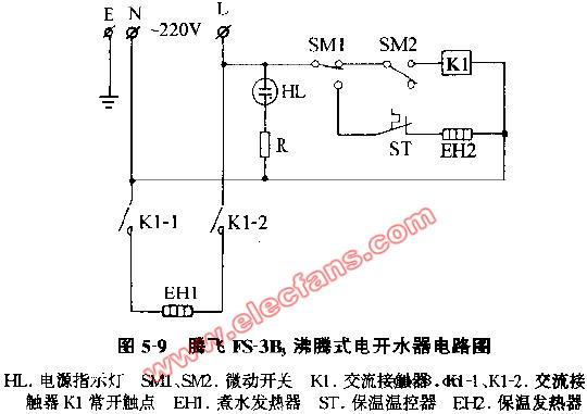 腾飞FS-3B沸腾式电开水器电路图