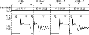 什么是高效率的电源控制器 什么是高效率的电源控制器