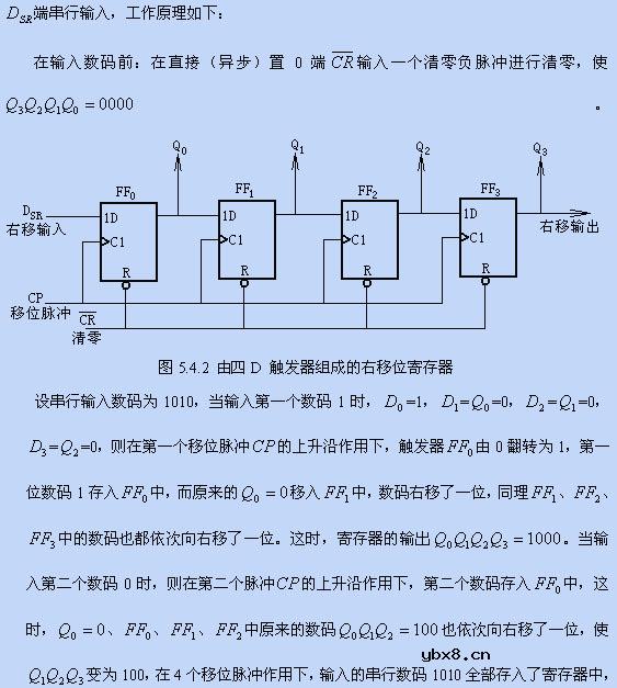 移位寄存器,移位寄存器是什么意思
