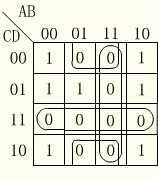 卡诺图化简法详细介绍