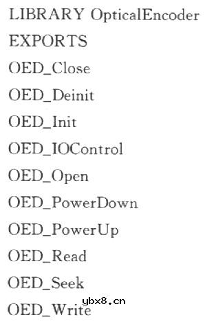 光电编码器的工作原理和应用电路