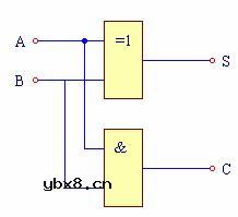 全加器,全加器是什么意思