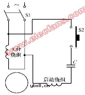 单相异步电动机的工作原理