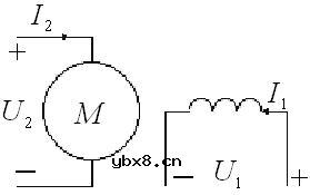 直流伺服电动机的工作原理