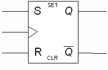 触发器的分类, 触发器的电路
