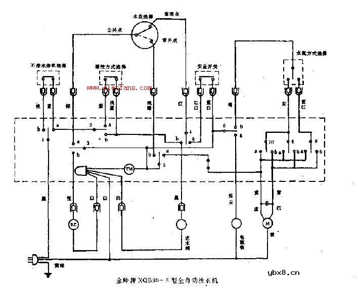 金羚牌XQB30-5型全自动洗衣机电路图