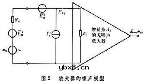 低噪声放大器,低噪声放大器是什么意思