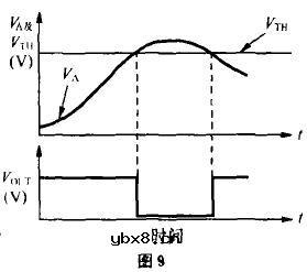 电压比较器电路图,电压比较器的应用