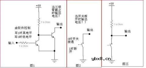 什么是漏极开路（OD）？