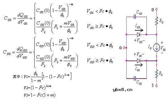 SPICE的器件模型大全