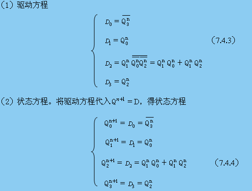 寄存器培训教程