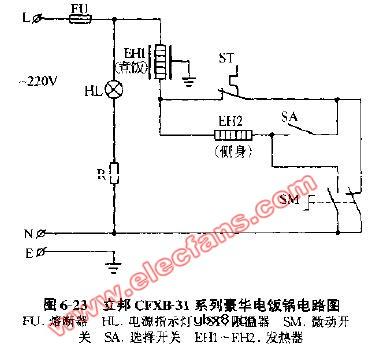 立邦CFXB-31系列豪华电饭锅电路图
