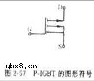 栅极/浮置栅,栅极/浮置栅是什么意思