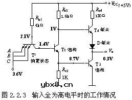 与非门,与非门是什么意思 与非门,与非门是什么意思