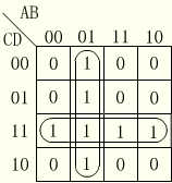 卡诺图化简法详细介绍