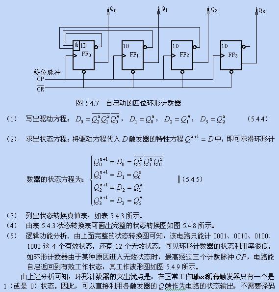 移位寄存器,移位寄存器是什么意思