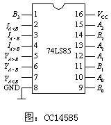 数字比较器,数字比较器是什么意思