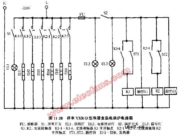 祥丰YXR-D型单层食品电烘炉电路图