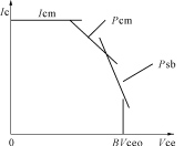 节能灯功率管失效原理研究 节能灯功率管失效原理研究