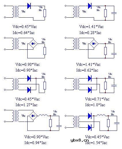 常见的交流电源整流滤波电路和AWG导线规格