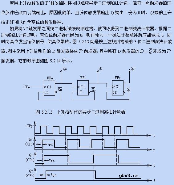 计数器,计数器的工作原理是什么? 计数器,计数器的工作原理是什么?
