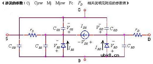 SPICE的器件模型大全