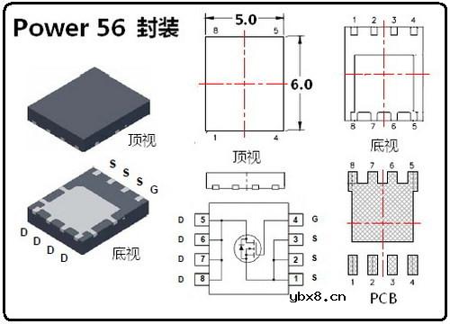 主板MOSFET的封装技术图解大全 主板MOSFET的封装技术图解大全