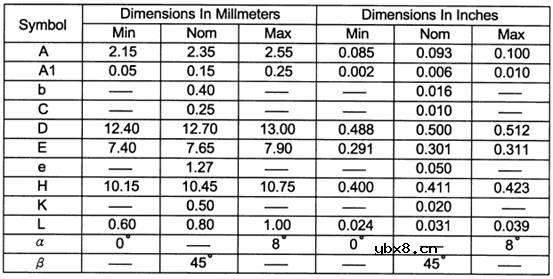 双侧引脚扁平封装(DFP),双侧引脚扁平封装(DFP)是什么 双侧引脚扁平封装(DFP),双侧引脚扁平封装(DFP)是什么