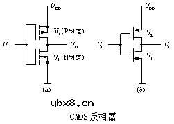 反相器,反相器是什么意思