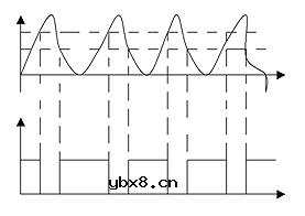 施密特触发器,施密特触发器是什么意思