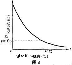电压比较器电路图,电压比较器的应用