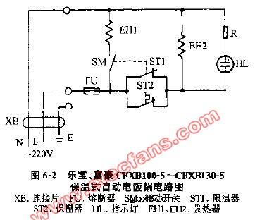 乐宝富豪CFXB100-5 CFXB130-5保温式自动电饭 乐宝富豪CFXB100-5 CFXB130-5保温式自动电饭