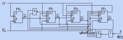 计数器,计数器的工作原理是什么? 计数器,计数器的工作原理是什么?