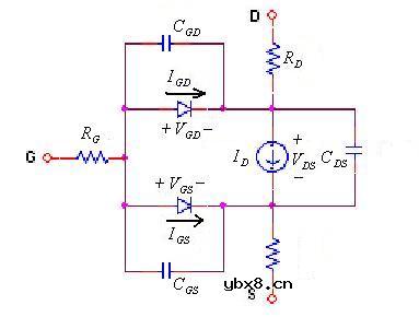 SPICE的器件模型大全