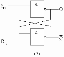 触发器的分类, 触发器的电路