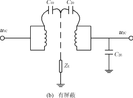 电子和电气设备的电路隔离技术 电子和电气设备的电路隔离技术