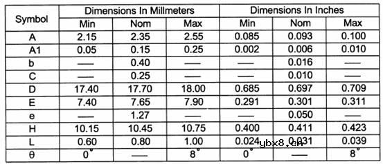 双侧引脚扁平封装(DFP),双侧引脚扁平封装(DFP)是什么 双侧引脚扁平封装(DFP),双侧引脚扁平封装(DFP)是什么