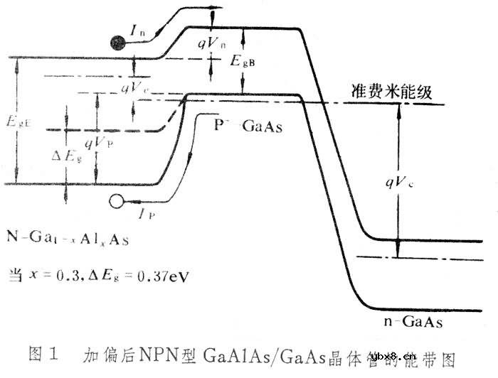 异质结双极晶体管,异质结双极晶体管是什么意思 异质结双极晶体管,异质结双极晶体管是什么意思