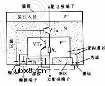 什么是绝缘栅极双极性晶体管