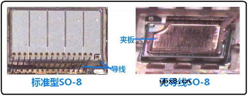 主板MOSFET的封装技术图解大全 主板MOSFET的封装技术图解大全