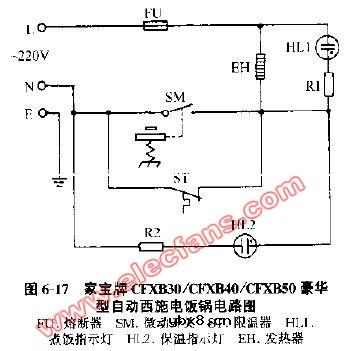 家宝牌CFXB30 CFXB40 CFXB50豪华型自动西施