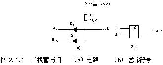 与门,与门是什么意思 与门,与门是什么意思