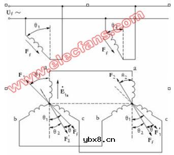 自整角机接线图