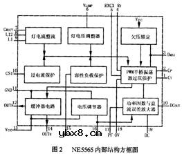 NE5565电子镇流器控制器参数大全 NE5565电子镇流器控制器参数大全
