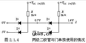 与非门,与非门是什么意思 与非门,与非门是什么意思