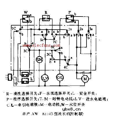 日产AW B310B型洗衣机控制器电路图