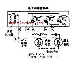 友谊牌电脑洗衣机电路图
