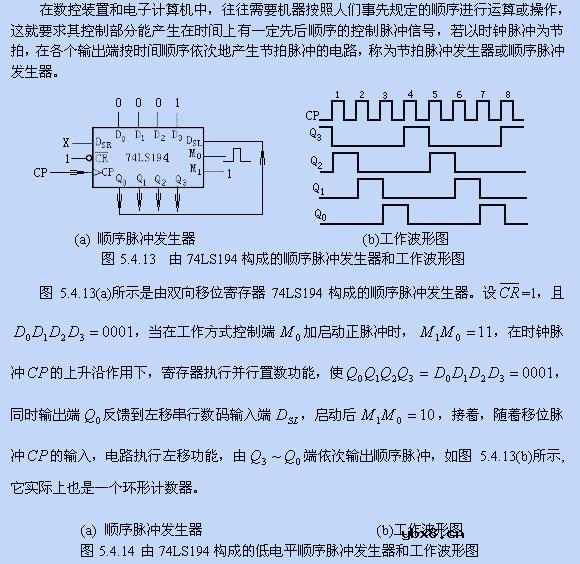 移位寄存器,移位寄存器是什么意思