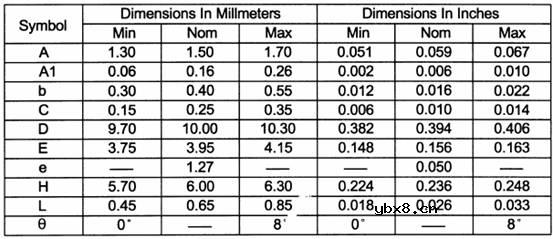 双侧引脚扁平封装(DFP),双侧引脚扁平封装(DFP)是什么 双侧引脚扁平封装(DFP),双侧引脚扁平封装(DFP)是什么