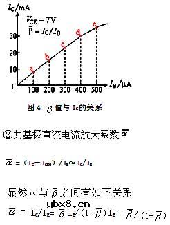半导体三极管的参数有哪些? 半导体三极管的参数有哪些?